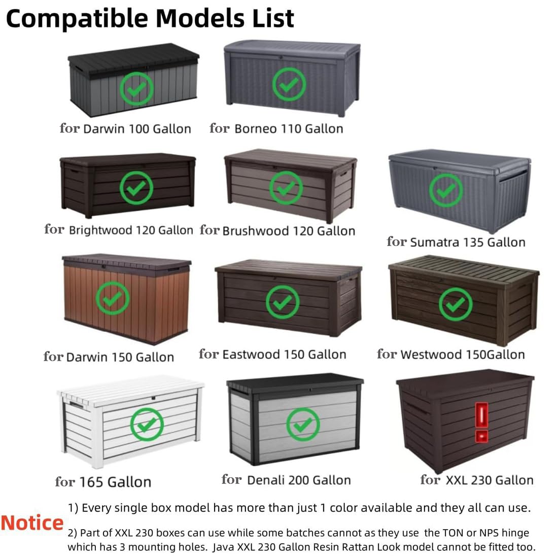 FiTspi Lid Piston Shock Hinge Support Gas Strut 120N for Keter Hinge Store It Out Arc/Max/Ace Storage Box Part, Replacement Parts for Keter Storage