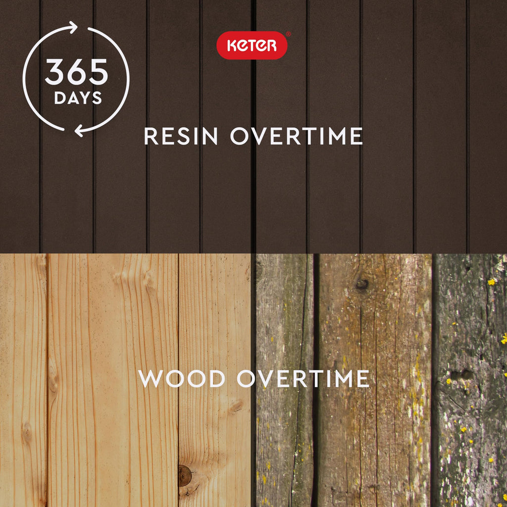 Keter City Brown Resin Deck Box Patio Furniture Pool Accessories and Outdoor Toy Storage